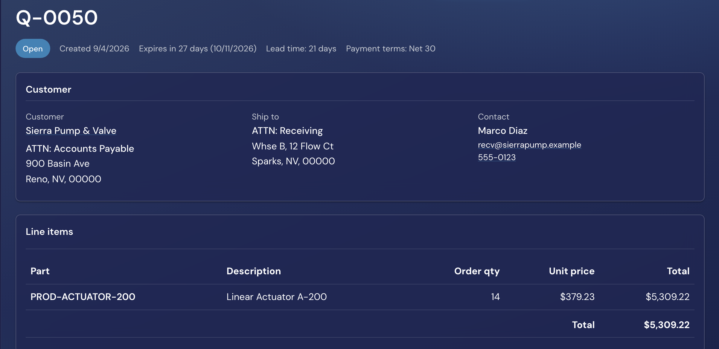 The finished quote — customer, line items, unit price and total